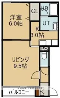 シェルメゾンダイチ【2階】の間取り